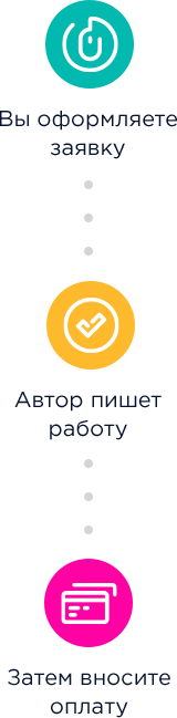 Как мы работаем